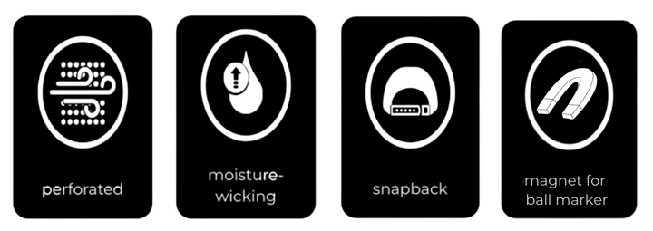 Icons showing features of premium golf hat including perforated, moisture-wicking, snapback, and magnet for ball marker